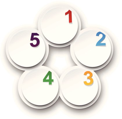 Пять векторов личного развития - Галевич (2017)_0.jpg